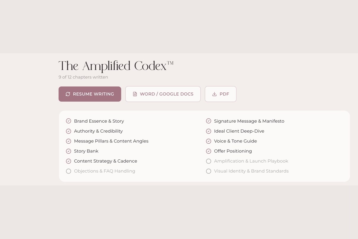 The Amplified Codex, a multi-chapter brand bible inside the platform